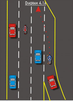 On Ramps Diagram 4.1a