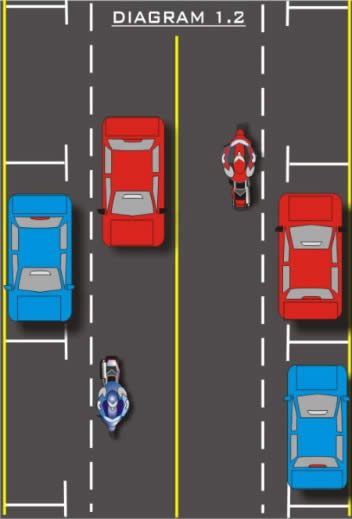 Lane Position Diagram 1.2