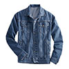 Motorcycle Gear